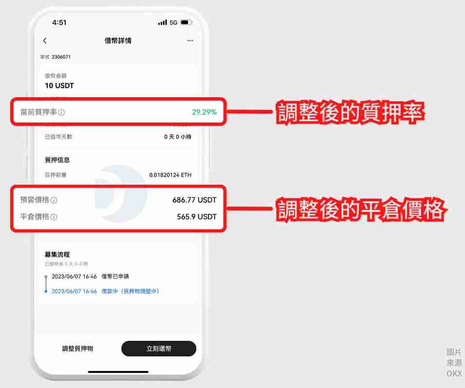 OKX质押借币是什么？币安APP质押借币操作步骤教程